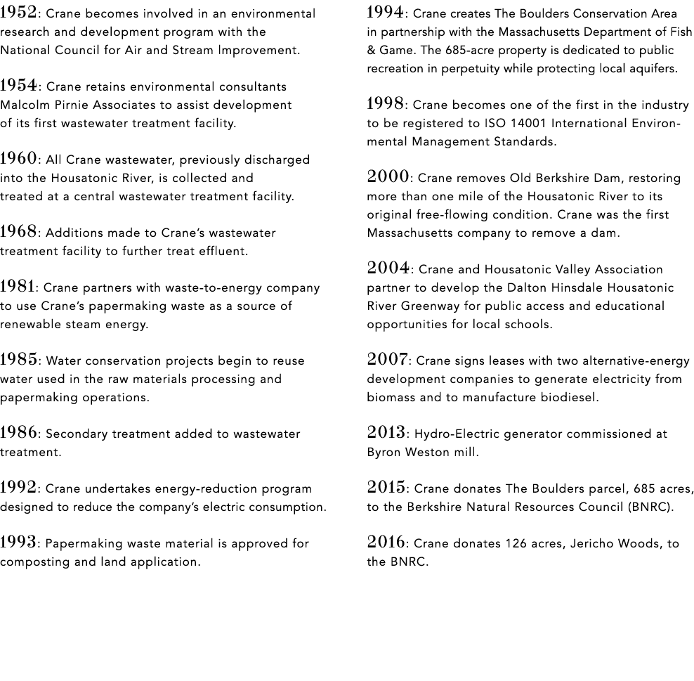 1952: Crane becomes involved in an environmental research and development program with the National Council for Air a   